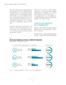 199it與工業(yè)互聯(lián)網(wǎng)數(shù)據(jù)服務(wù) 驅(qū)動(dòng)智能制造的關(guān)鍵力量